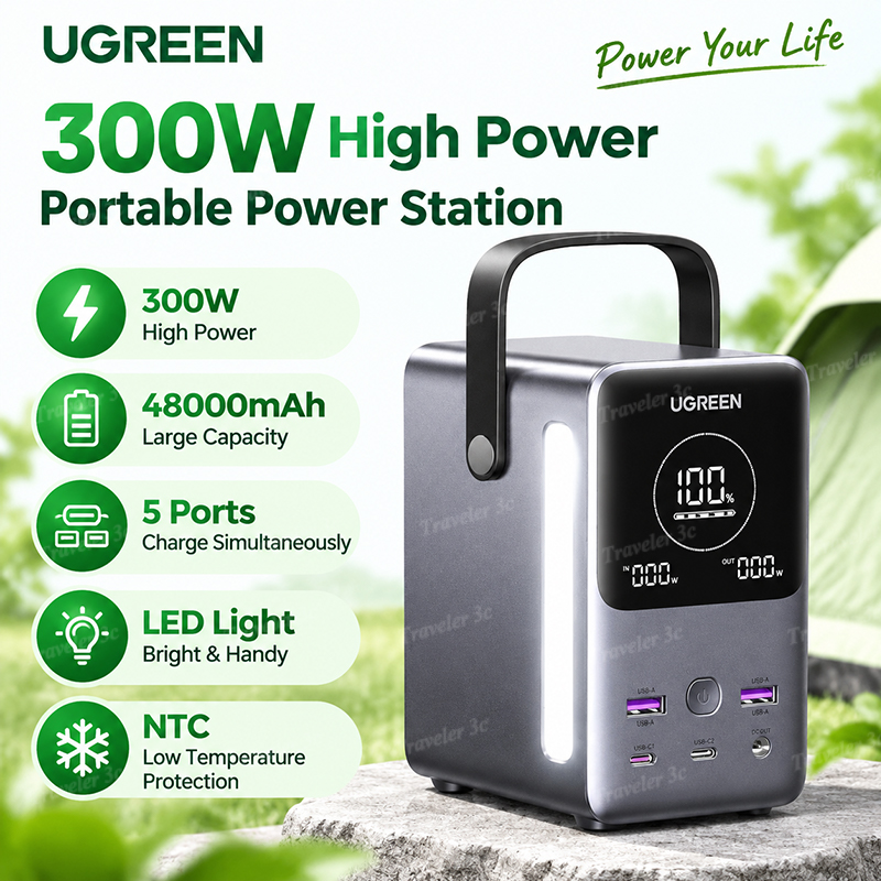 인기 상품: Ugreen PB770 140W 고속 충전 - Outdoor Power Adapter Usb C 리뷰 및 가격